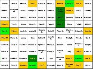 GFA SBP 2011